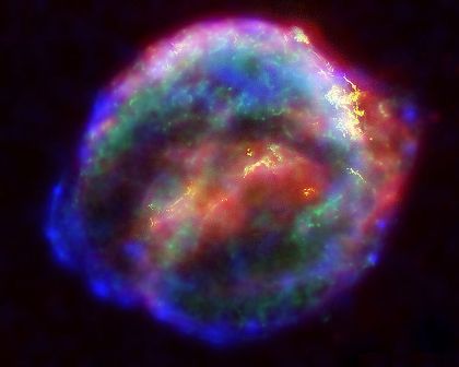 Kepler's supernova remnant